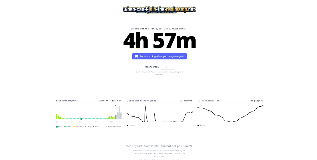 Screenshot of the queue prediction website